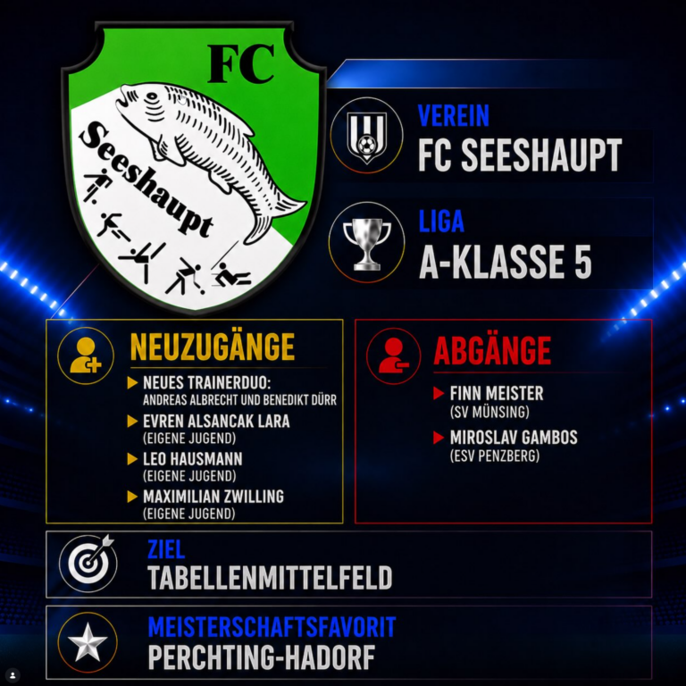 Es geht wieder los… Saisonauftakt in der A-Klasse